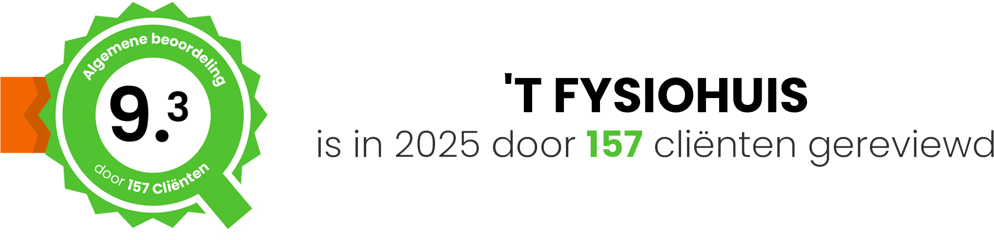 Beoordeling 2024 - Qualiview